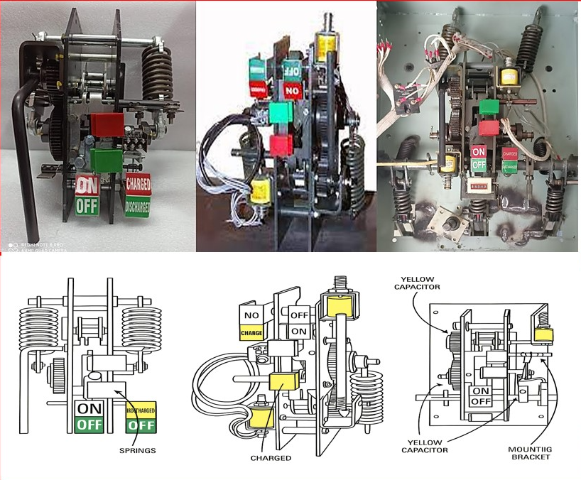 Контрольный список технического обслуживания VCB