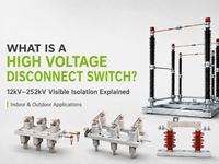 //iqrorwxhloiqlp5p-static.micyjz.com/cloud/poBpkKpqlkSRqljorolqjp/High-Voltage-Disconnect-Switch-Explained_1417_1063_1380_1035.png